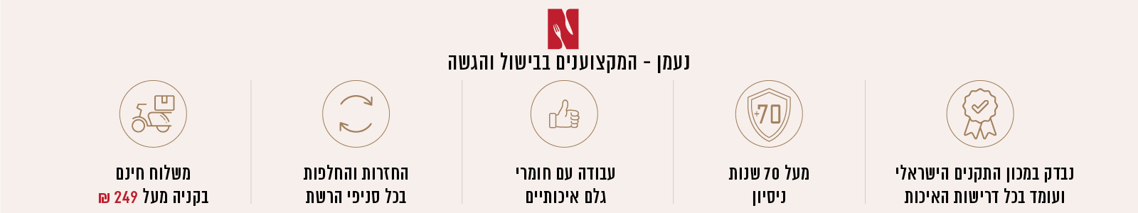 נעמן – המקצוענים בבישול, המומחים בהגשה. משלוח חינם בקנייה מעל ₪199, החזרות והחלפות חינם בכל סניפי הרשת, עבודה עם חומרי גלם איכותיים, מעל 70 שנות ניסיון, נבדק במכון התקנים הישראלי ועומד בכל דרישות האיכות