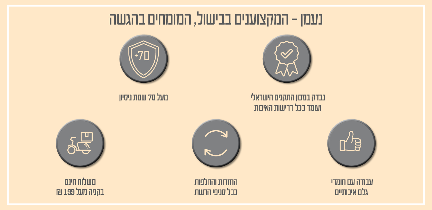 נעמן – המקצוענים בבישול, המומחים בהגשה. משלוח חינם בקנייה מעל ₪199, החזרות והחלפות חינם בכל סניפי הרשת, עבודה עם חומרי גלם איכותיים, מעל 70 שנות ניסיון, נבדק במכון התקנים הישראלי ועומד בכל דרישות האיכות
